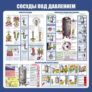 C42 Стенд сосуды под давлением (1000х1000 мм, пластик ПВХ 3 мм, алюминиевый багет золотого цвета) - Стенды - Тематические стенды - Магазин охраны труда ИЗО Стиль
