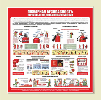 С13 Стенд пожарная безопасность (первичные средства пожаротушения) (1000х1000 мм, пластик ПВХ 3 мм, Прямая печать на пластик) - Стенды - Стенды по пожарной безопасности - Магазин охраны труда ИЗО Стиль