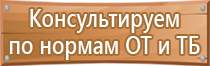 протоколы и удостоверения по охране труда