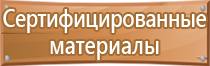 знак дорожного движения 20 зона