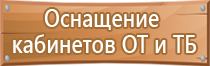 пожарные рукава виды назначение рукавное оборудование