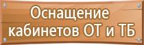 маркеры berlingo для магнитно маркерной доски
