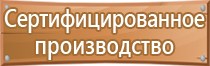 гост дорожных знаков 2014 32945 32948 движения
