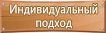 пожарный щит на стройплощадке