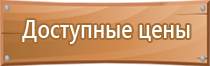 дорожные знаки предупреждающие запрещающие указательные